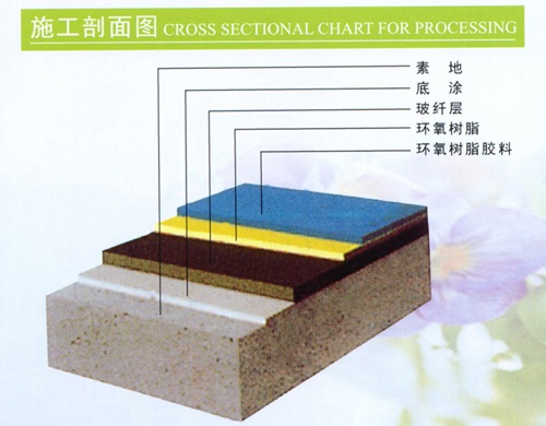 苏州水性环氧地坪工程地坪漆